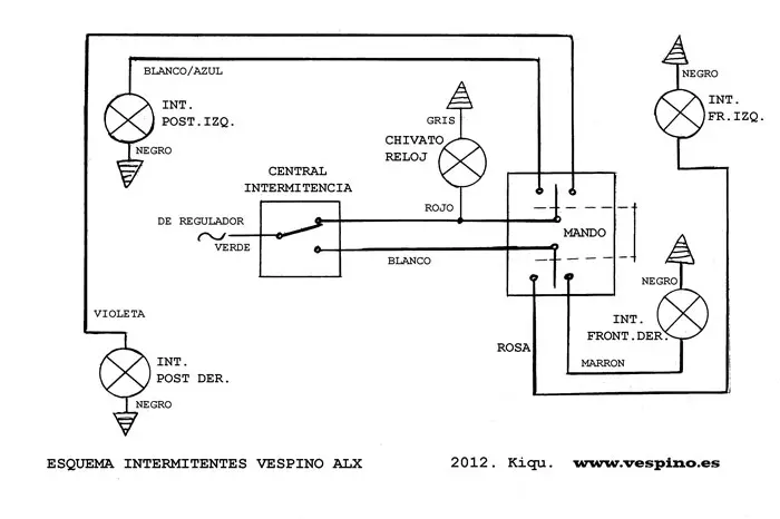 esquema intermitentes moto - Cómo funciona el sistema de luces de una moto