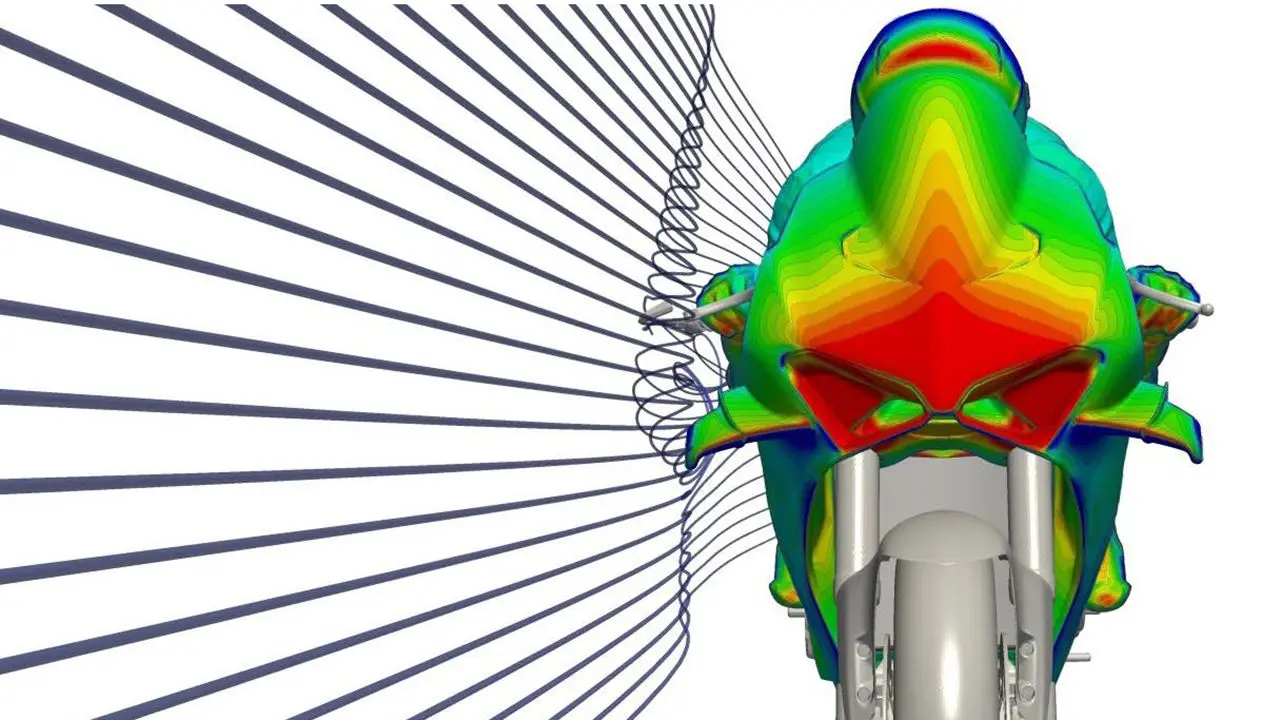 aerodinamica en motos - Cómo funciona la aerodinámica