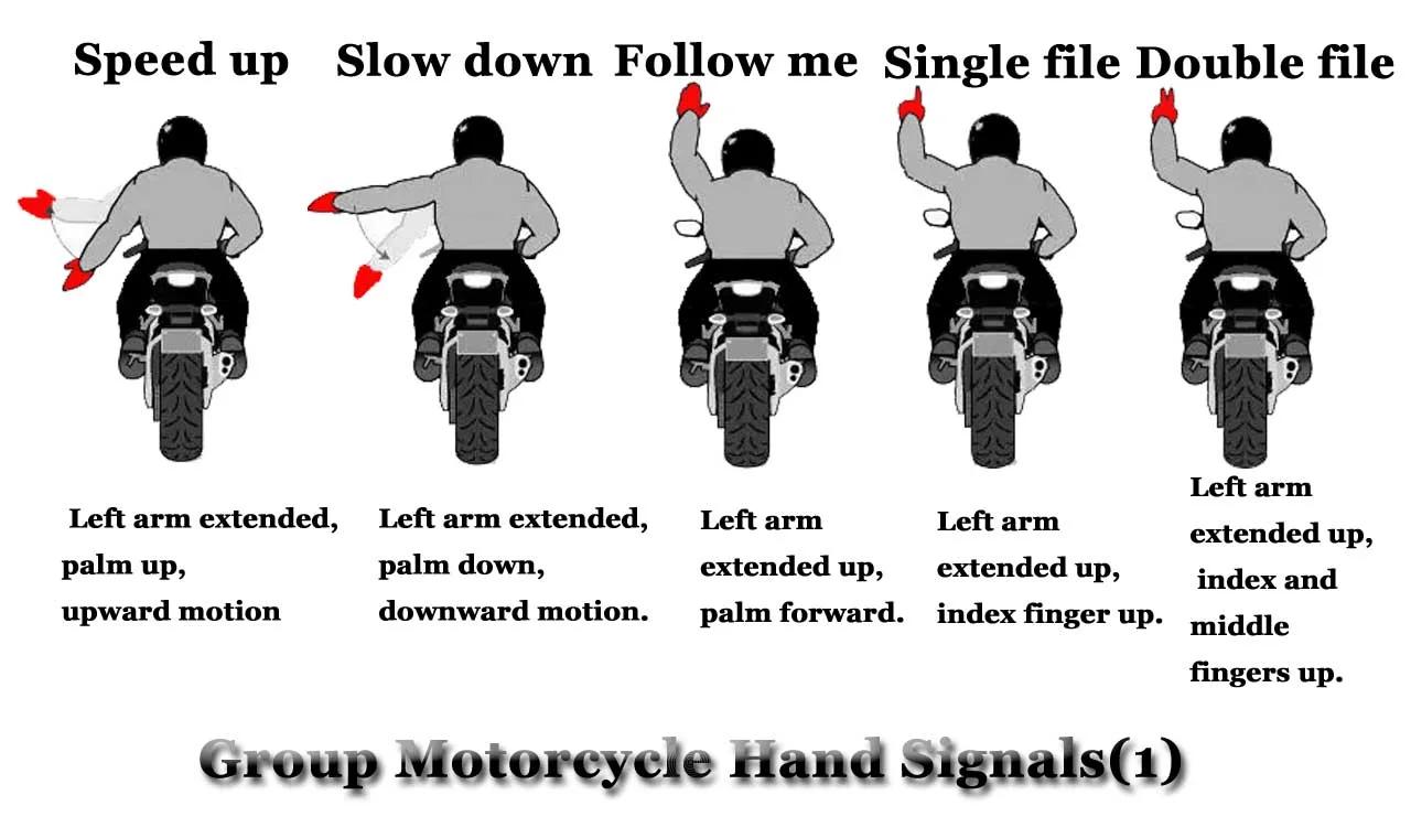 señales con el brazo moto - Cómo indicar con el brazo girar a la izquierda moto