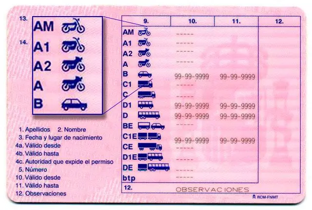 permiso de motocicleta - Cuál es el carnet A1