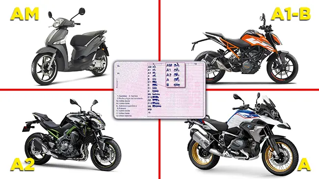 que moto se puede llevar con el carnet de coche - Qué carnet se necesita para conducir una moto de 150cc